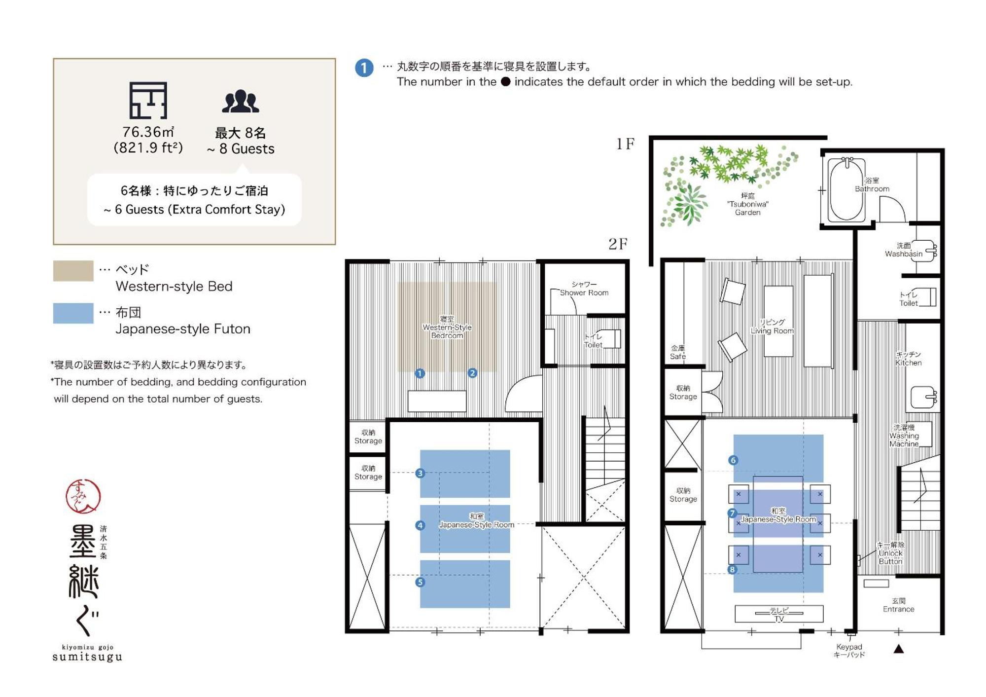 Hébergement de vacances Sumitsugu Machiya House